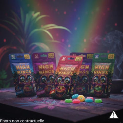 Gummies Effet Muscimol