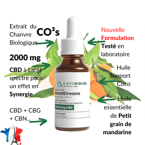 Huile CBD Sommeil, Hemp+ Night Dream CBD 30 ml