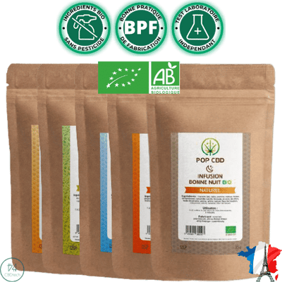 Medizinische CBD -Infusion 🍀 Wohlbefinden