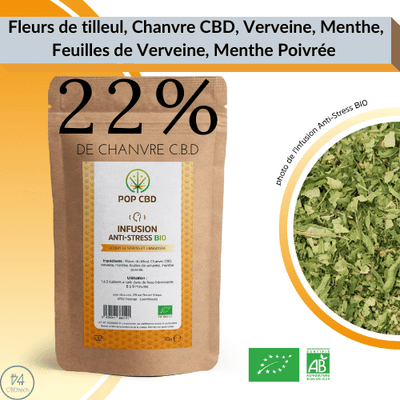 Medicinsk CBD -infusion 🍀 Trivsel