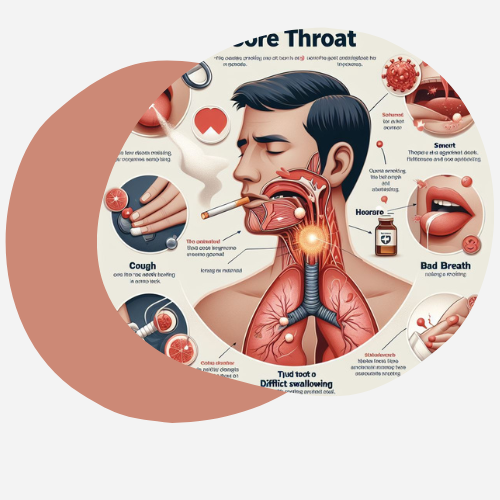 Mal de gorge quand je fume : causes et symptmes Mal de gorge quand je fume : causes et symptmes