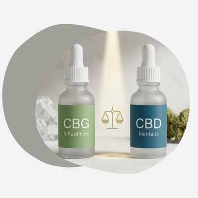 2 flacons d'huile en verre dépoli, côte à côte. Le flacon de gauche a une étiquette minimaliste verte avec CBG en lettres majuscules claires, et différences" en sous-titre discret. Le flacon de droite a une étiquette similaire, mais bleu canard, avec CBD