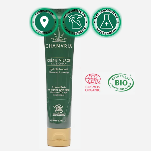 Crema Viso con Olio di Canapa Biologico | CANVRIA