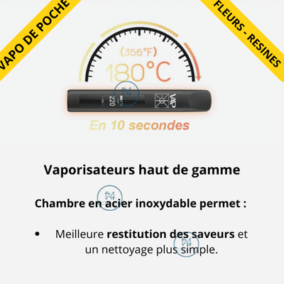 Le VAP : Le Vaporisateur CBD portable | Katalyzer