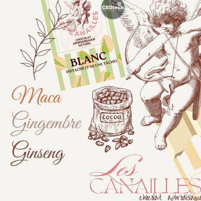 Chocolat Aphrodisiaque Blanc  Les Canailles - Pistache 