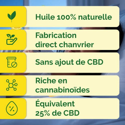 Macérât Huileux CBD au Citron 🍋 – Full Spectrum