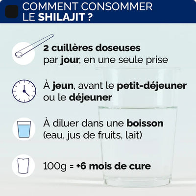 Shilajit Résine Himalaya : Booster Naturel | Test Labo 🔬