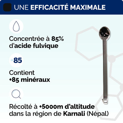 Shilajit Résine Himalaya : Booster Naturel | Test Labo 🔬